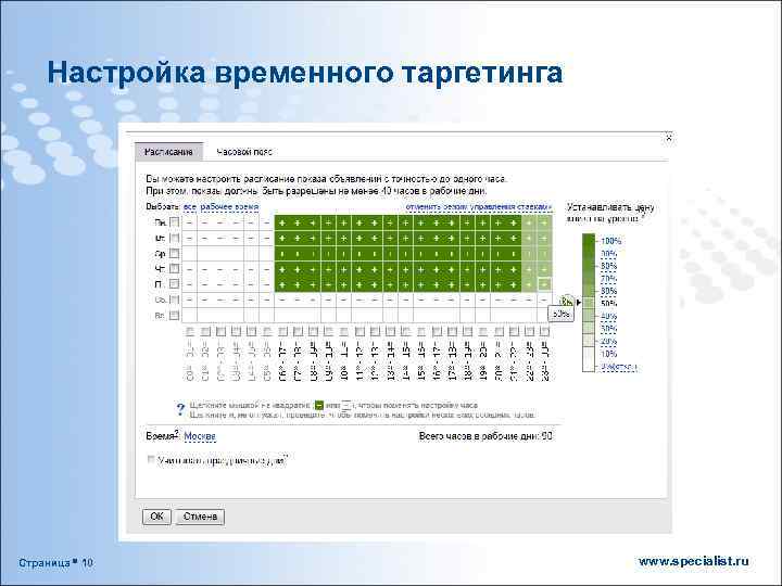 Настройка временного таргетинга Страница 10 www. specialist. ru 