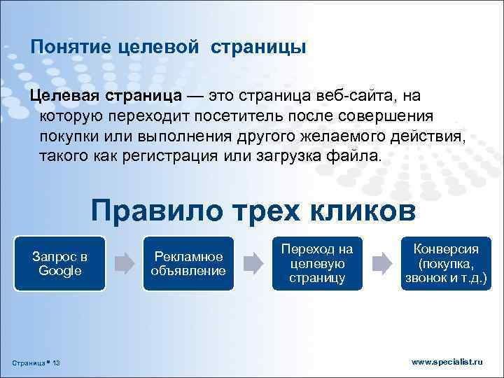 Понятие целевой страницы Целевая страница — это страница веб-сайта, на которую переходит посетитель после