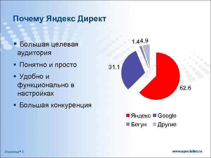 Почему Яндекс Директ 1. 4 4. 9 § Большая целевая аудитория § Понятно и