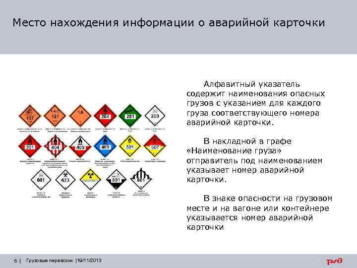 Место нахождения информации о аварийной карточки Алфавитный указатель содержит наименования опасных грузов с указанием