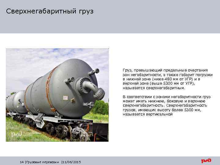 Сверхнегабаритный груз Груз, превышающий предельные очертания зон негабаритности, а также габарит погрузки в нижней