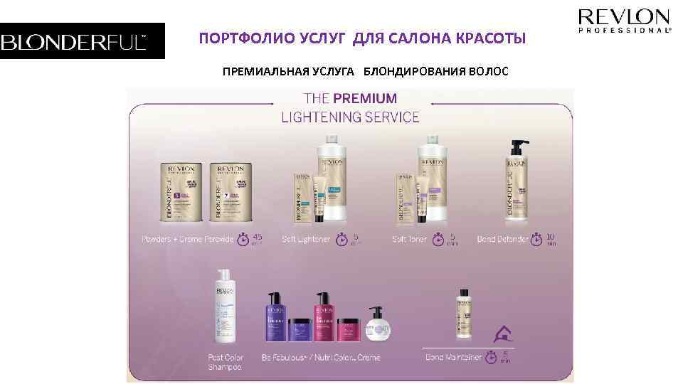 ПОРТФОЛИО УСЛУГ ДЛЯ САЛОНА КРАСОТЫ ПРЕМИАЛЬНАЯ УСЛУГА БЛОНДИРОВАНИЯ ВОЛОС 