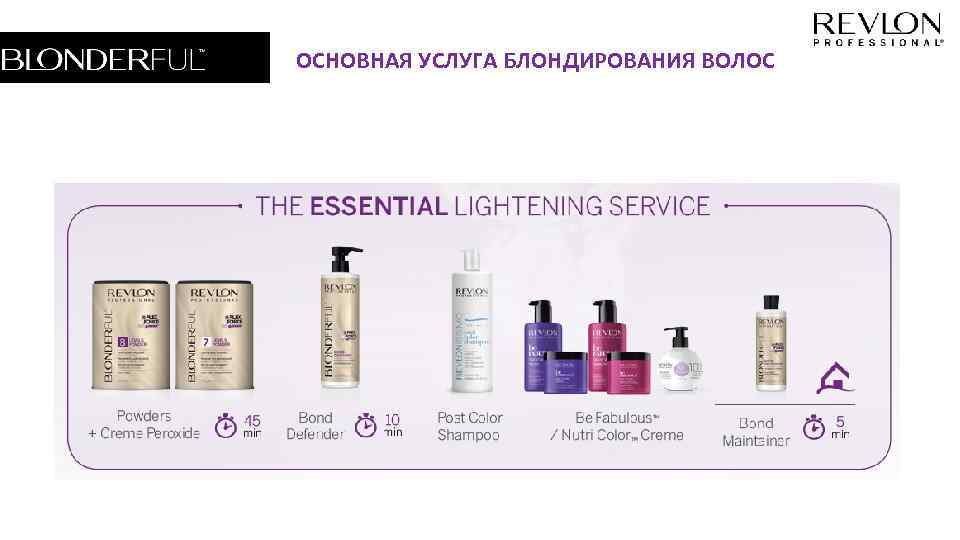 ОСНОВНАЯ УСЛУГА БЛОНДИРОВАНИЯ ВОЛОС 