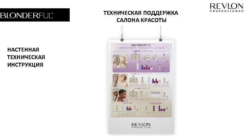 ТЕХНИЧЕСКАЯ ПОДДЕРЖКА САЛОНА КРАСОТЫ НАСТЕННАЯ ТЕХНИЧЕСКАЯ ИНСТРУКЦИЯ 