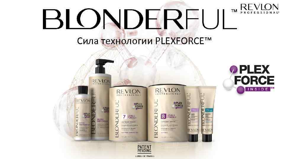 Сила технологии PLEXFORCE™ 