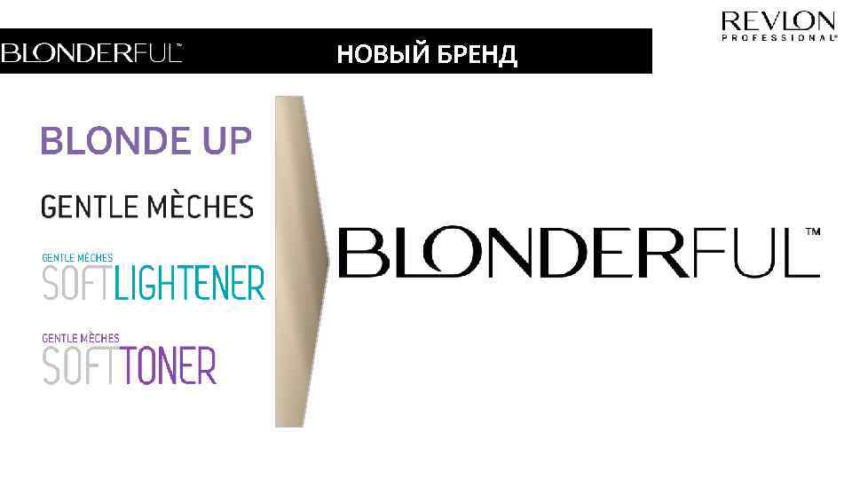 НОВЫЙ БРЕНД 