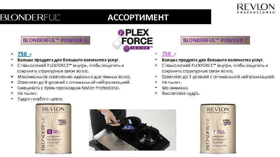 АССОРТИМЕНТ BLONDERFUL™ POWDER 7 BLONDERFUL™ POWDER 8 • 750 г • • • Больше