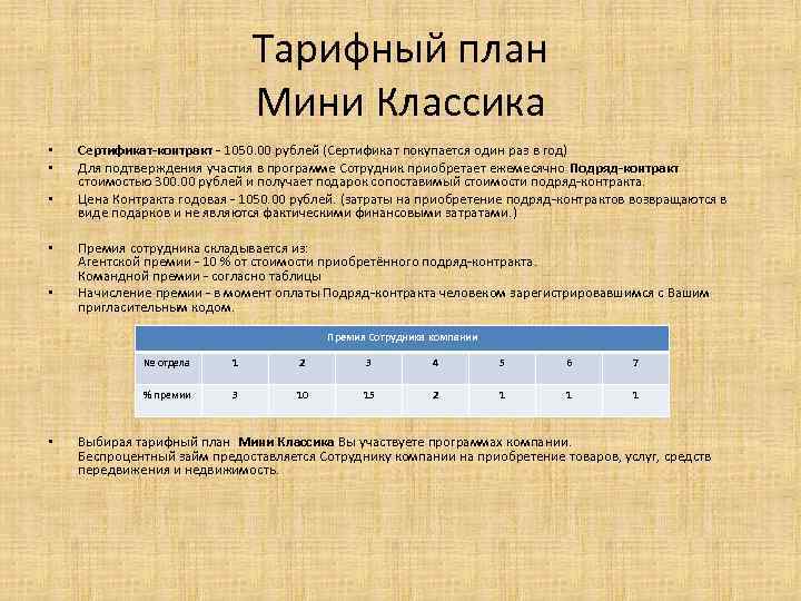 Тарифный план Мини Классика • • • Сертификат-контракт - 1050. 00 рублей (Сертификат покупается