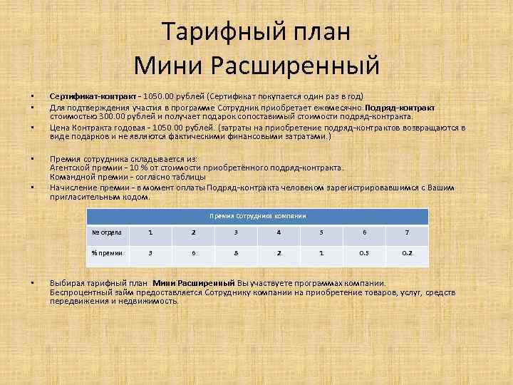 Тарифный план Мини Расширенный • • • Сертификат-контракт - 1050. 00 рублей (Сертификат покупается
