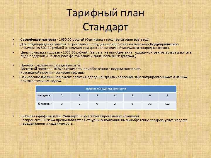 Тарифный план Стандарт • • • Сертификат-контракт - 1050. 00 рублей (Сертификат покупается один