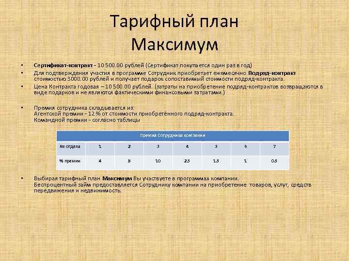 Тарифный план Максимум • • Сертификат-контракт - 10 500. 00 рублей (Сертификат покупается один