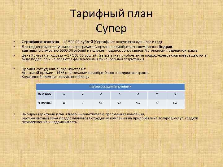 Тарифный план Супер • • Сертификат-контракт - 17 500. 00 рублей (Сертификат покупается один