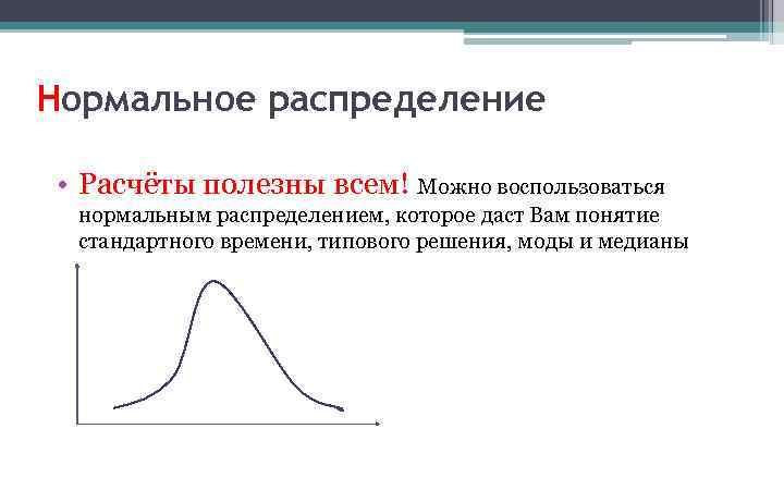 Нормальное распределение • Расчёты полезны всем! Можно воспользоваться нормальным распределением, которое даст Вам понятие