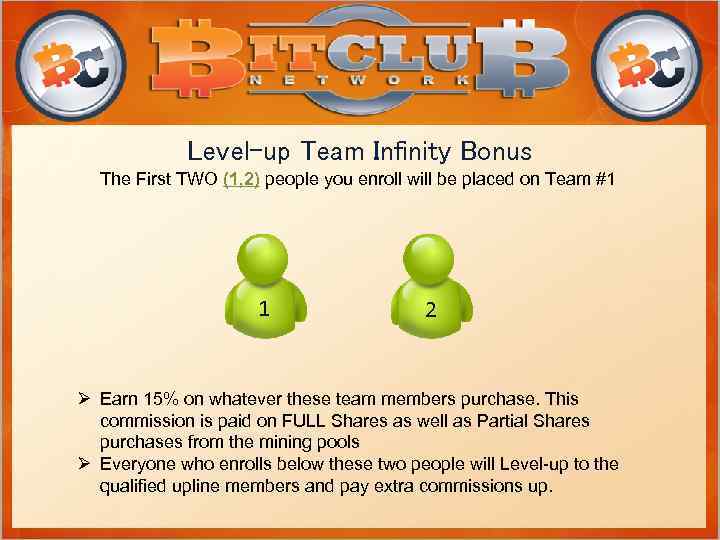 Level-up Team Infinity Bonus The First TWO (1, 2) people you enroll will be