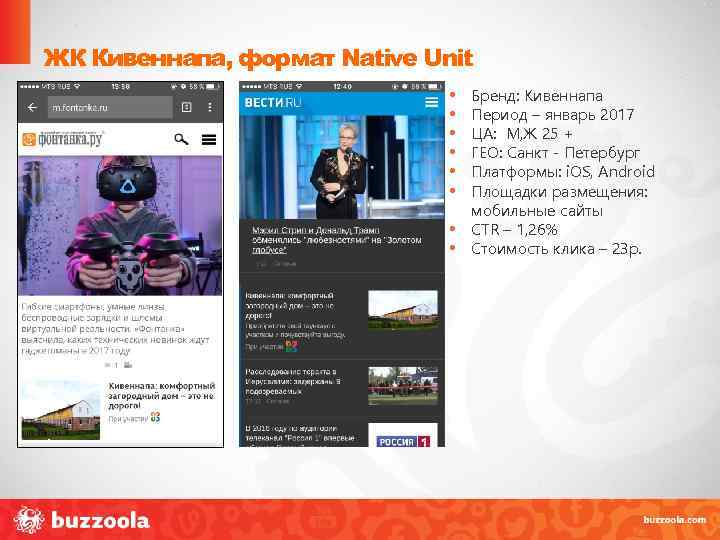 ЖК Кивеннапа, формат Native Unit • • Бренд: Кивеннапа Период – январь 2017 ЦА: