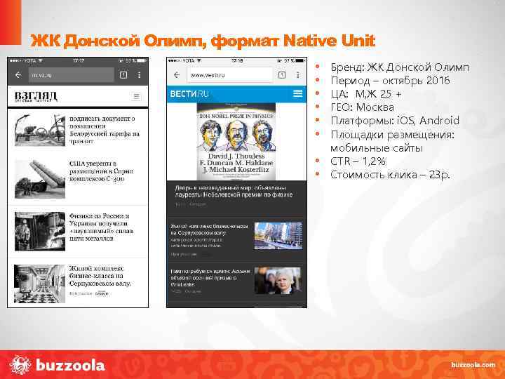 ЖК Донской Олимп, формат Native Unit • • Бренд: ЖК Донской Олимп Период –