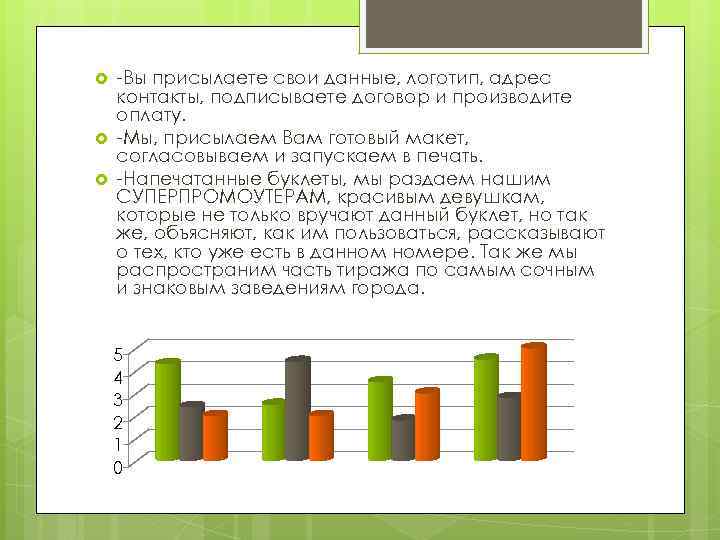  -Вы присылаете свои данные, логотип, адрес контакты, подписываете договор и производите оплату. -Мы,