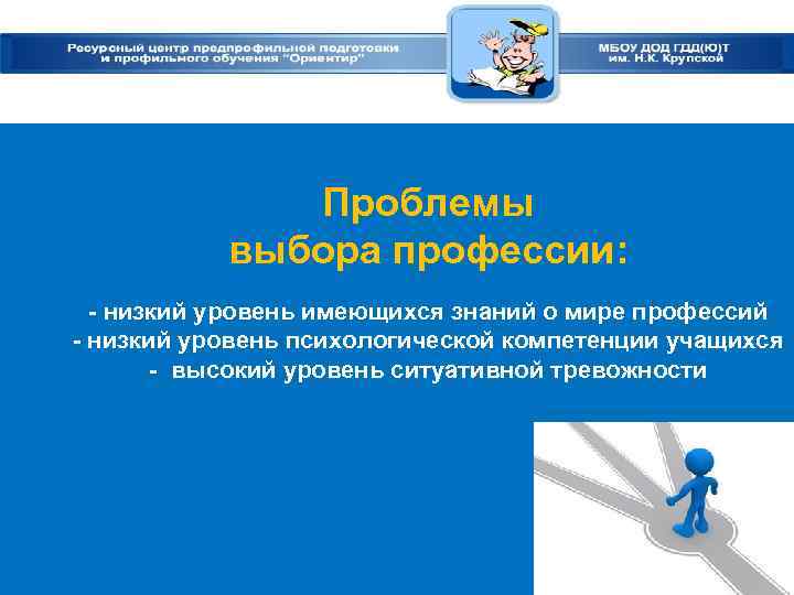 Проблемы выбора профессии: - низкий уровень имеющихся знаний о мире профессий - низкий уровень