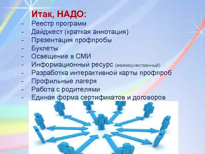 Итак, НАДО: - Реестр программ Дайджест (краткая аннотация) Презентация профпробы Буклеты Освещение в СМИ