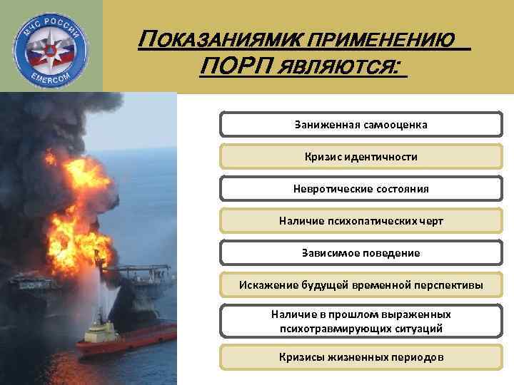 П ОКАЗАНИЯМИК ПРИМЕНЕНИЮ ПОРП ЯВЛЯЮТСЯ: Заниженная самооценка Кризис идентичности Невротические состояния Наличие психопатических черт