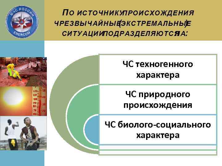 П О ИСТОЧНИКУПРОИСХОЖДЕНИЯ ЧРЕЗВЫЧАЙНЫЕЭКСТРЕМАЛЬНЫЕ ( ) СИТУАЦИИПОДРАЗДЕЛЯЮТСЯ : НА ЧС техногенного характера ЧС природного