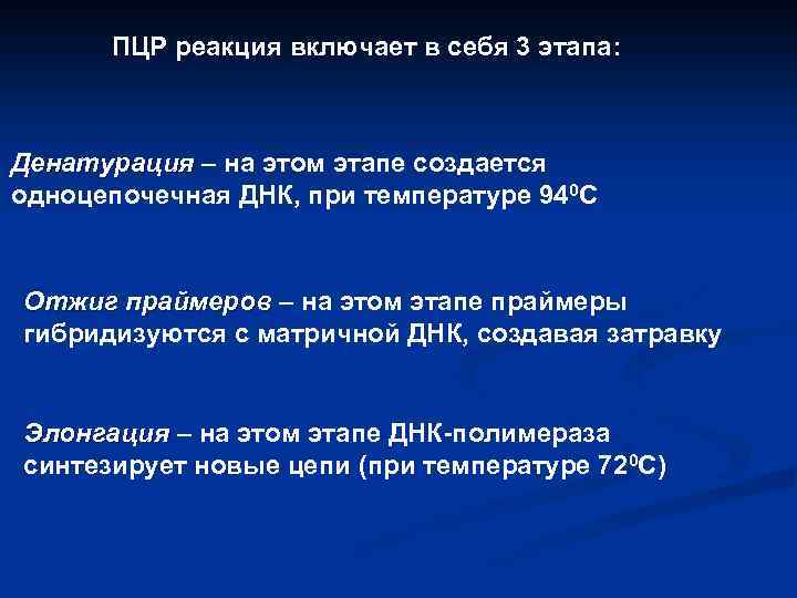 ПЦР реакция включает в себя 3 этапа: Денатурация – на этом этапе создается одноцепочечная