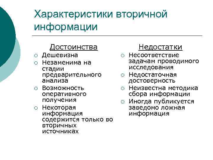 Характеристики вторичной информации Достоинства ¡ ¡ Дешевизна Незаменима на стадии предварительного анализа Возможность оперативного