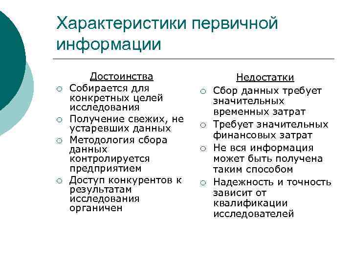 Характеристики первичной информации ¡ ¡ Достоинства Собирается для конкретных целей исследования Получение свежих, не