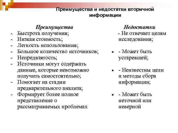 Преимущество информация