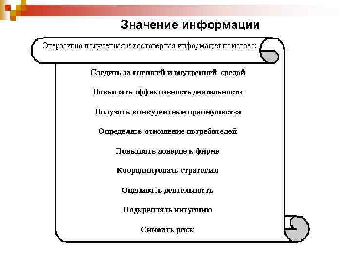 Значение информации 