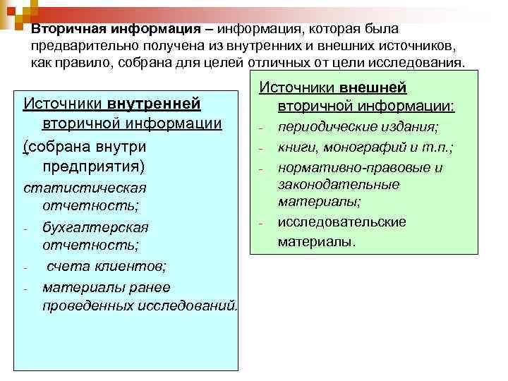 Вторичная информация – информация, которая была предварительно получена из внутренних и внешних источников, как