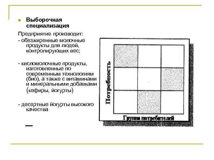 n Выборочная специализация Предприятие производит: - обезжиренные молочные продукты для людей, контролирующих вес; -