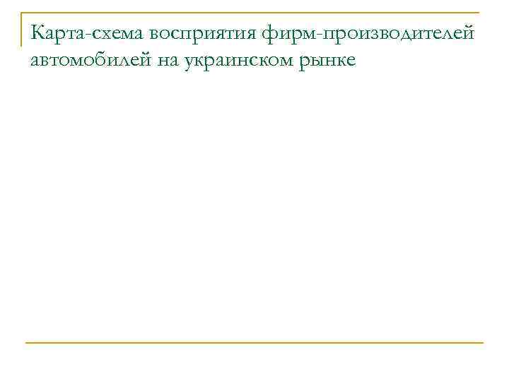 Карта-схема восприятия фирм-производителей автомобилей на украинском рынке 