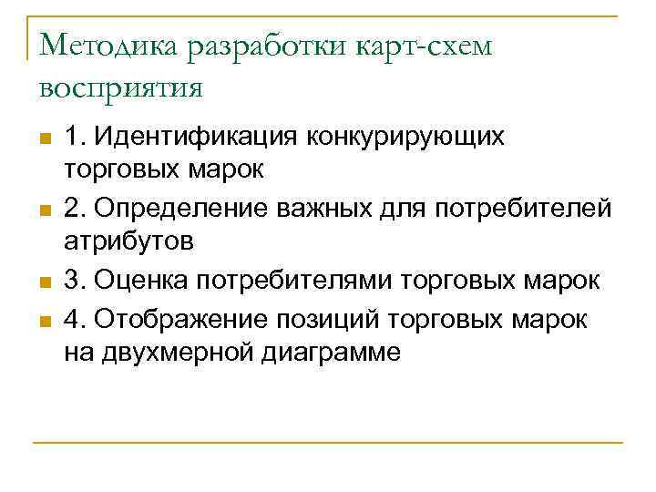 Методика разработки карт-схем восприятия n n 1. Идентификация конкурирующих торговых марок 2. Определение важных