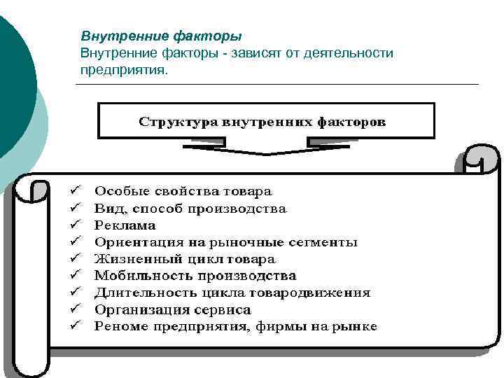 Внутренние факторы - зависят от деятельности предприятия. 