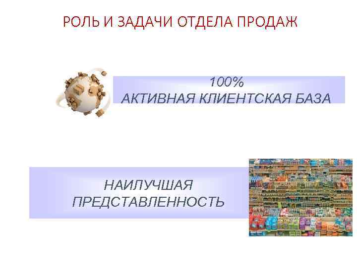 РОЛЬ И ЗАДАЧИ ОТДЕЛА ПРОДАЖ 100% АКТИВНАЯ КЛИЕНТСКАЯ БАЗА НАИЛУЧШАЯ ПРЕДСТАВЛЕННОСТЬ 