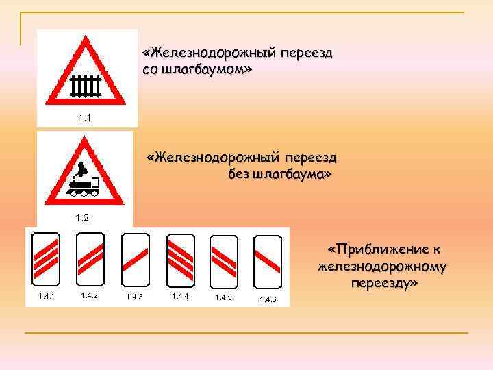  «Железнодорожный переезд со шлагбаумом» «Железнодорожный переезд без шлагбаума» «Приближение к железнодорожному переезду» 