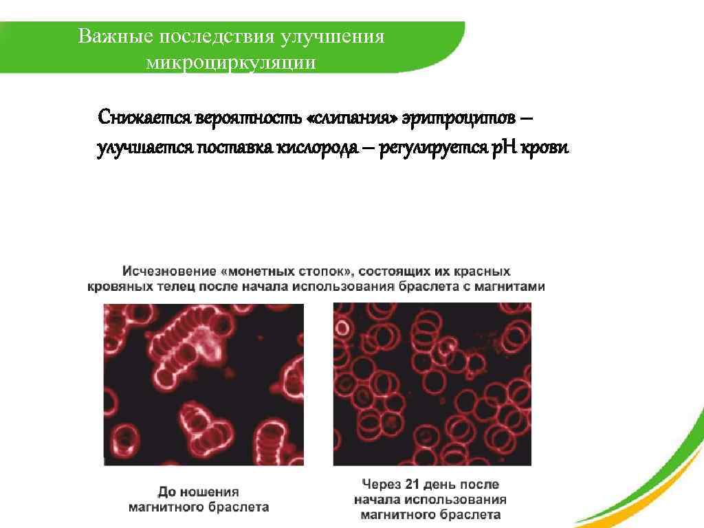 Важные последствия улучшения микроциркуляции Снижается вероятность «слипания» эритроцитов – улучшается поставка кислорода – регулируется