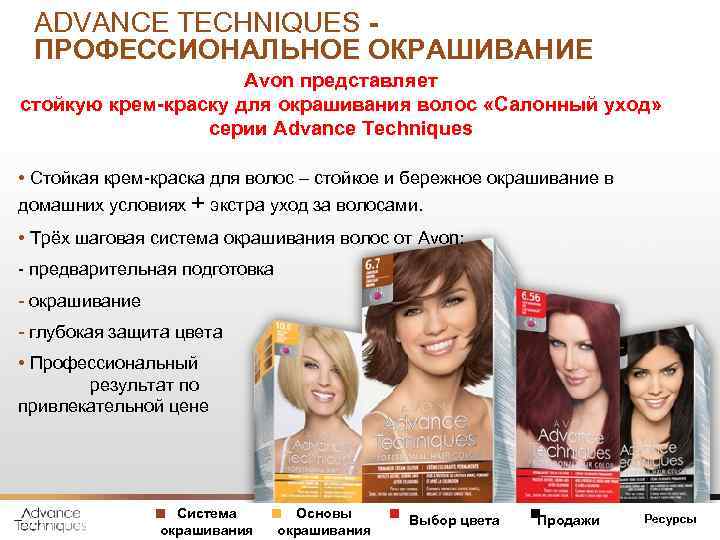 ADVANCE TECHNIQUES ПРОФЕССИОНАЛЬНОЕ ОКРАШИВАНИЕ Avon представляет стойкую крем-краску для окрашивания волос «Салонный уход» серии