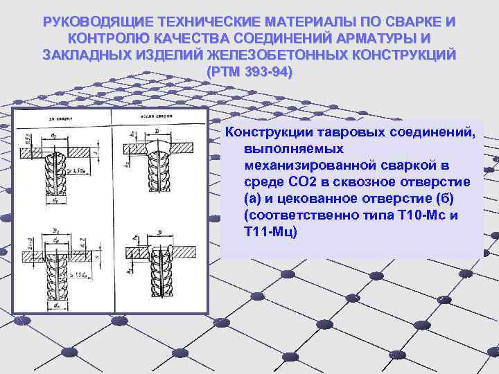 РУКОВОДЯЩИЕ ТЕХНИЧЕСКИЕ МАТЕРИАЛЫ ПО СВАРКЕ И КОНТРОЛЮ КАЧЕСТВА СОЕДИНЕНИЙ АРМАТУРЫ И ЗАКЛАДНЫХ ИЗДЕЛИЙ ЖЕЛЕЗОБЕТОННЫХ