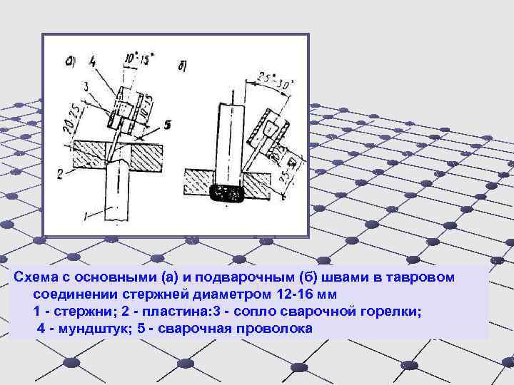 Схема с основными (а) и подварочным (б) швами в тавровом соединении стержней диаметром 12