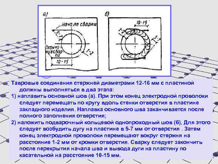 Тавровые соединения стержней диаметрами 12 -16 мм с пластиной должны выполняться в два этапа: