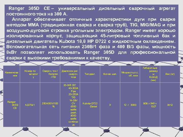 Ranger 305 D СЕ – универсальный дизельный сварочный агрегат постоянного тока на 300 А.