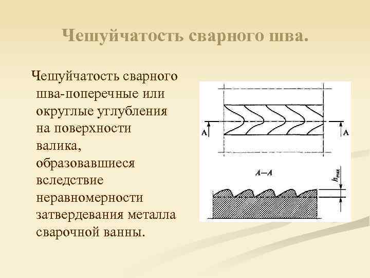 Чешуйчатость сварного шва-поперечные или округлые углубления на поверхности валика, образовавшиеся вследствие неравномерности затвердевания металла