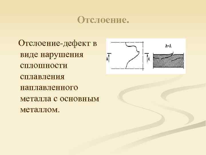 Отслоение-дефект в виде нарушения сплошности сплавления наплавленного металла с основным металлом. 