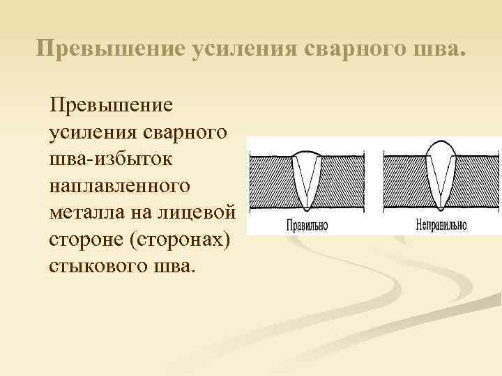 Какой знак соответствует изображению усиление шва снять