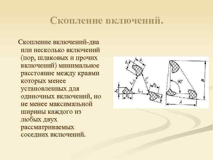 Скопление включений-два или несколько включений (пор, шлаковых и прочих включений) минимальное расстояние между краями