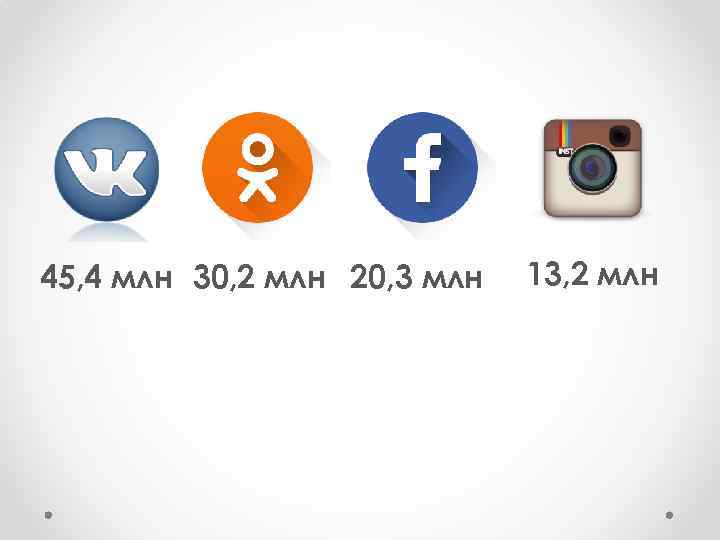 45, 4 млн 30, 2 млн 20, 3 млн 13, 2 млн 