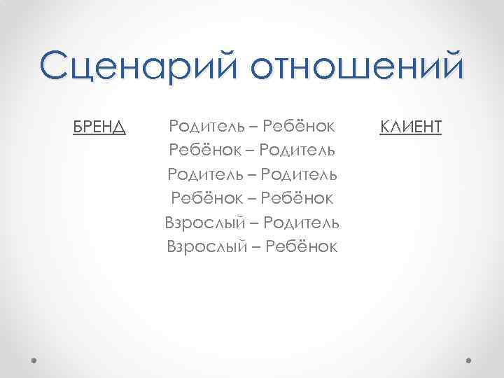 Сценарий отношений БРЕНД Родитель – Ребёнок – Родитель Ребёнок – Ребёнок Взрослый – Родитель