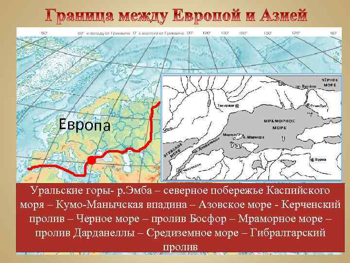 Европа Азия Уральские горы- р. Эмба – северное побережье Каспийского моря – Кумо-Манычская впадина